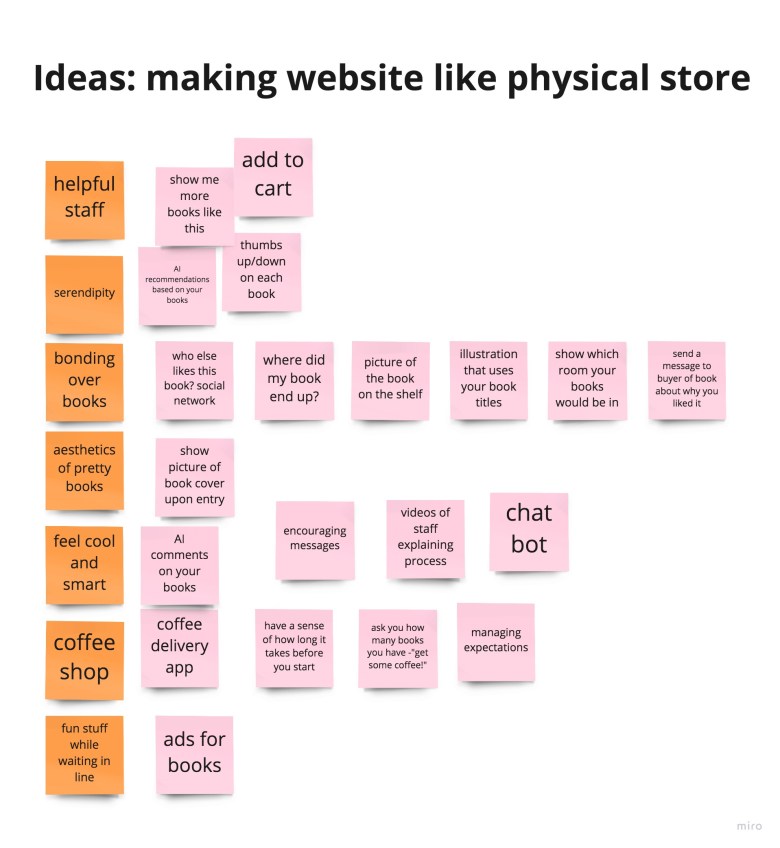 collection of ideas for making the website more like the physical store